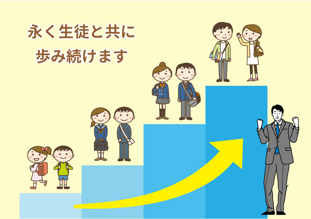 共に歩み続けます